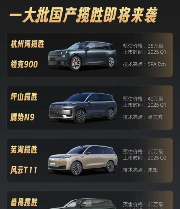 鼎东策略 中国汽车品牌纷纷推出大型SUV，到底是为何？